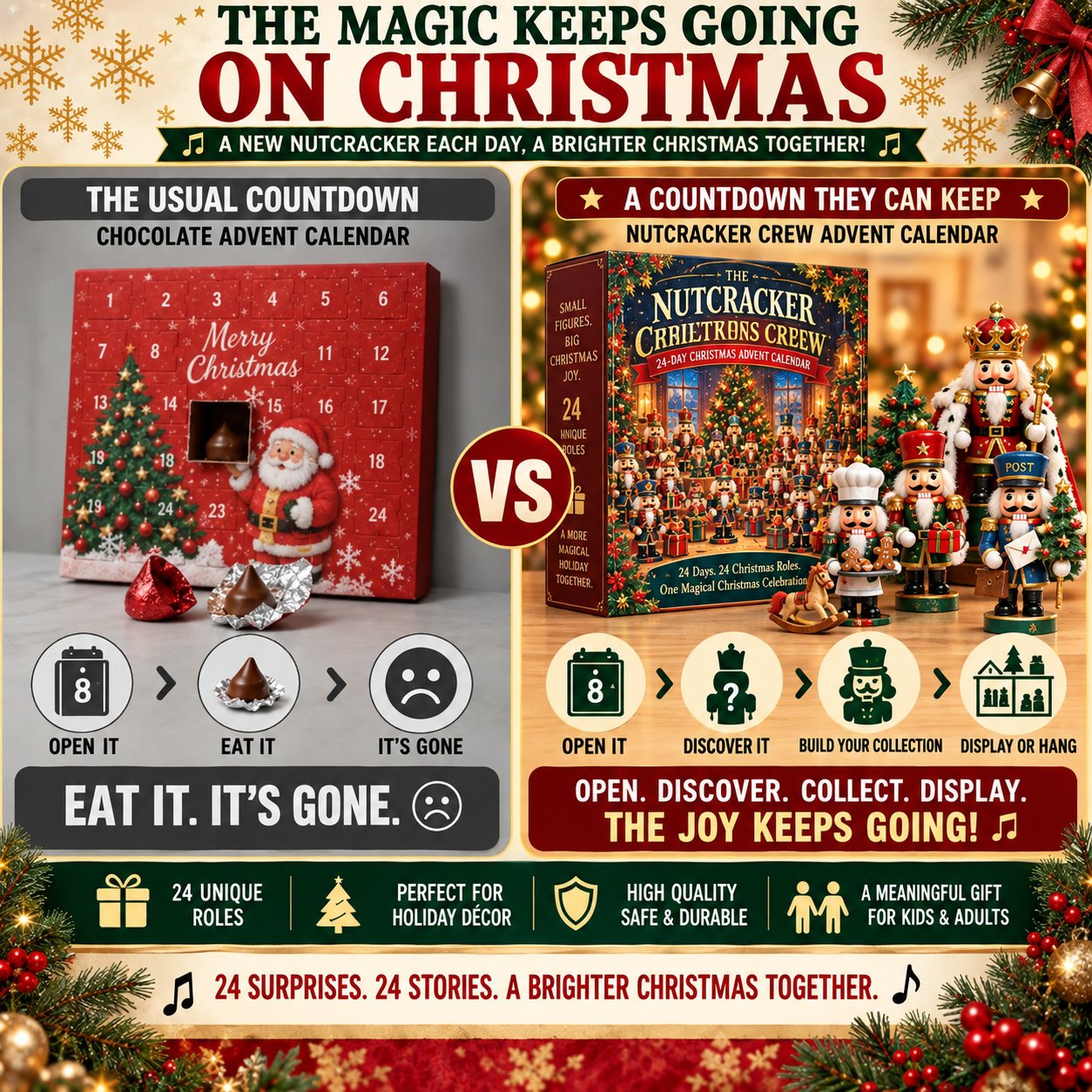 Nutcracker Advent Calendar Collectible Figures Set