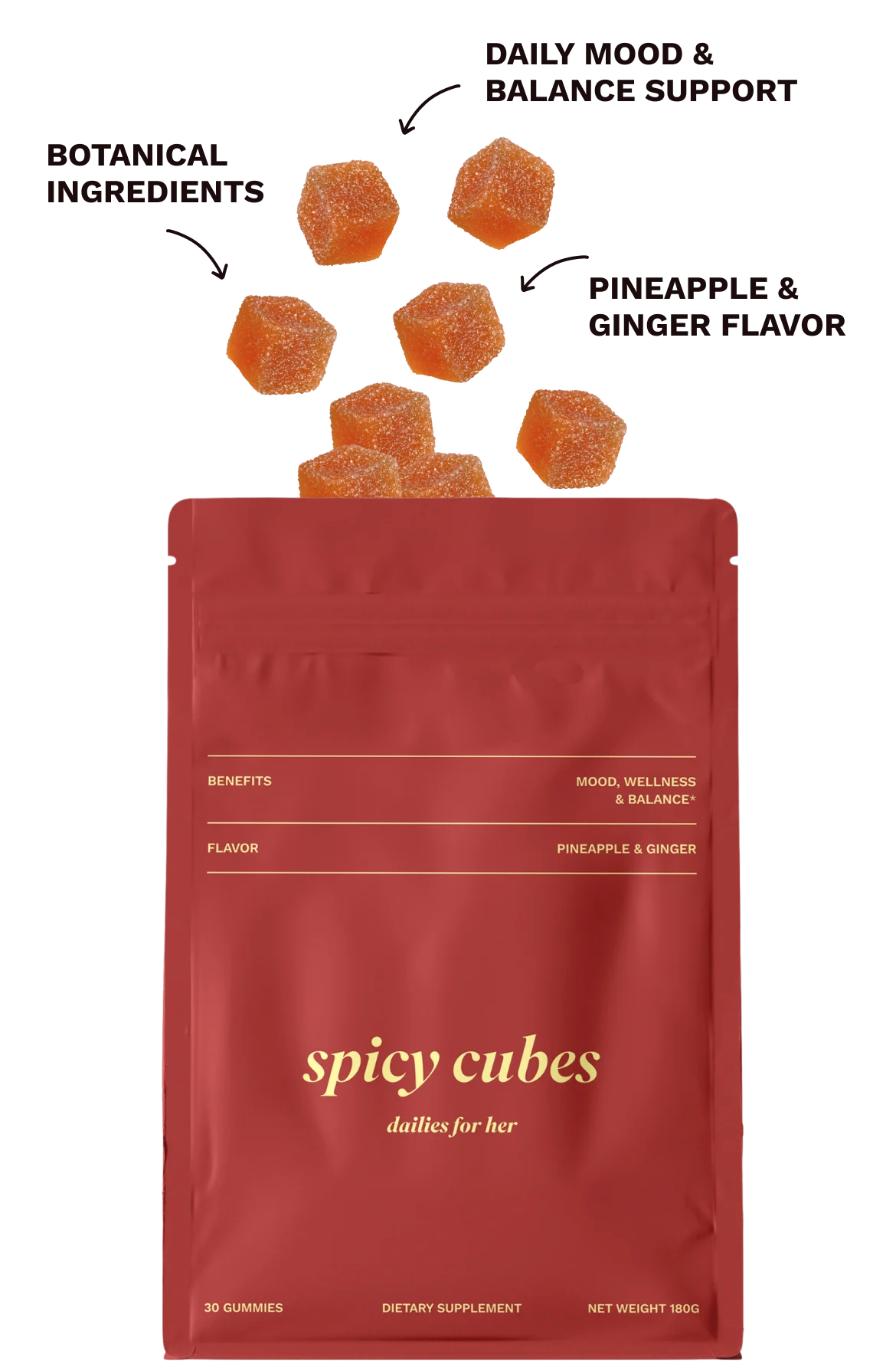 Spicy Cubes Pineapple Dailies For Her