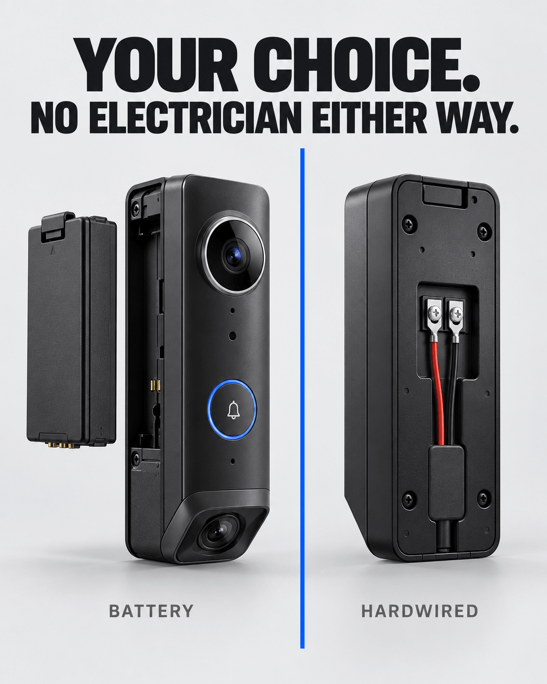 The Guardian Video Doorbell - Sentinel