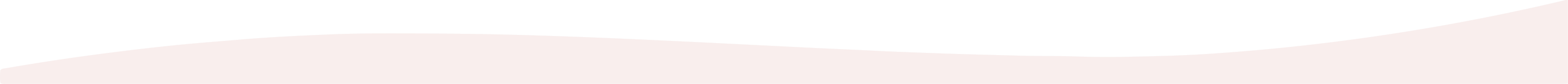 Text with Image Background