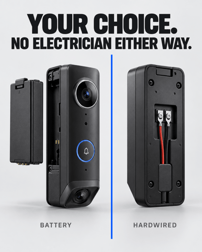 The Guardian Video Doorbell - Sentinel