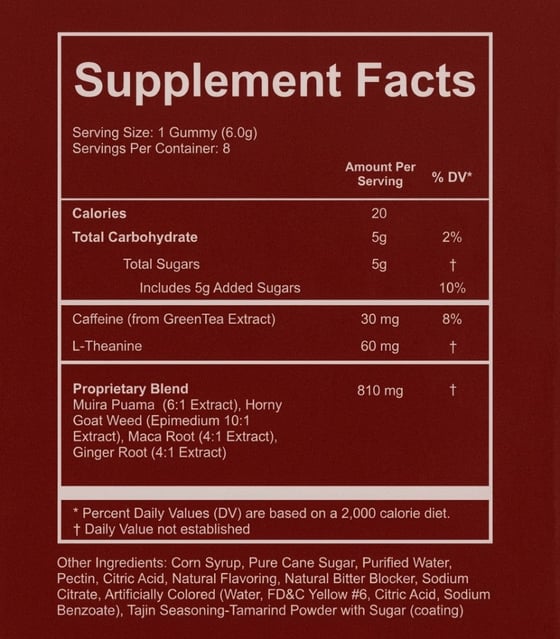 Spicy Cubes Supplement Facts panel: serving size 1 gummy, 8 per container, 30 mg caffeine from green tea extract, 60 mg L-theanine, and an 810 mg blend of muira puama 6:1, horny goat weed 10:1, maca root 4:1 and ginger root 4:1 extracts