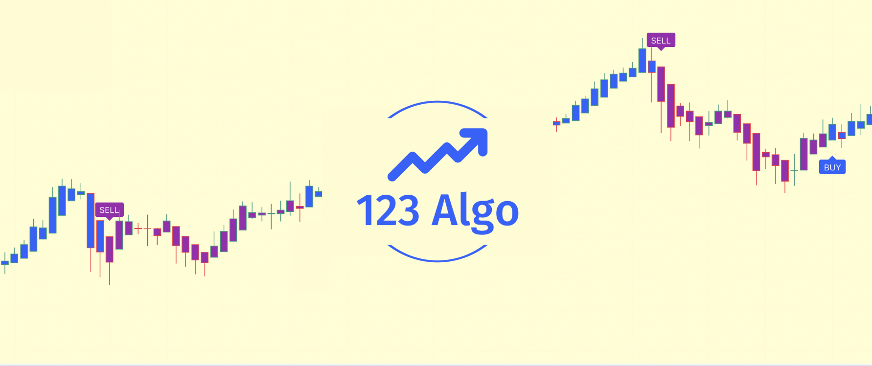 123 Algo Acess
