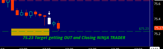 TML University Futures Only