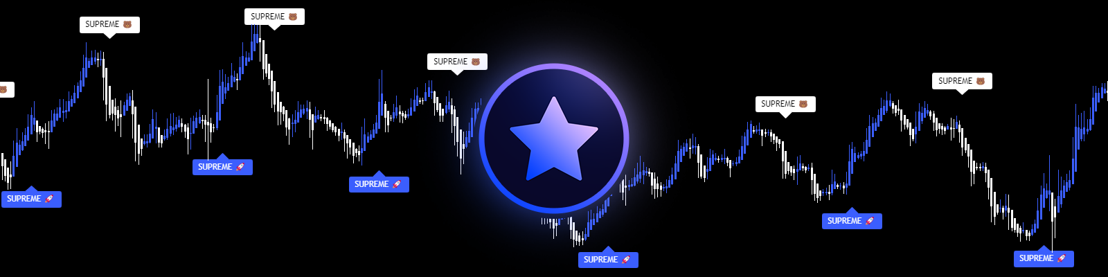 SupremeSignals
