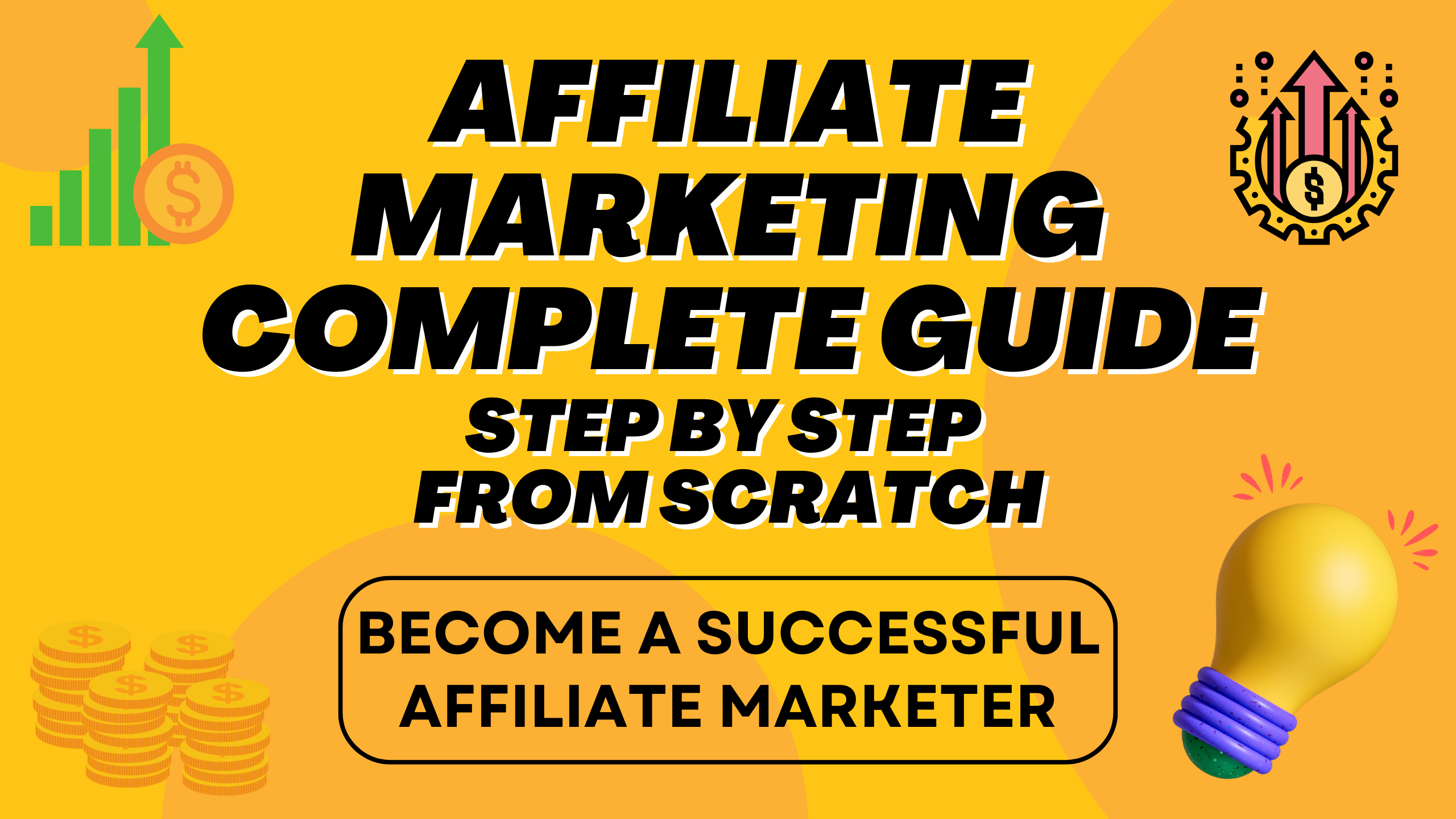 The Art of Affiliate Marketing