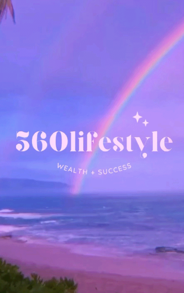 Wealth + Success Dropshipping