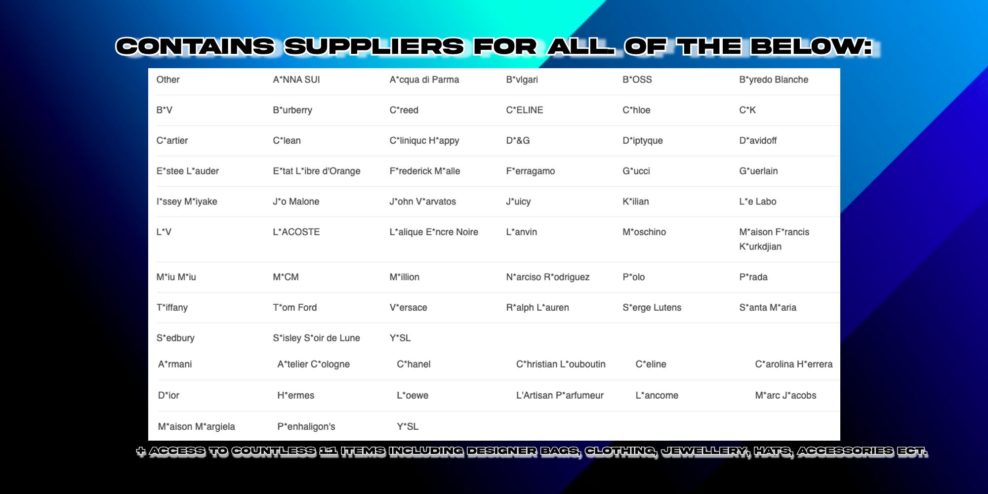 Cologne Supplier