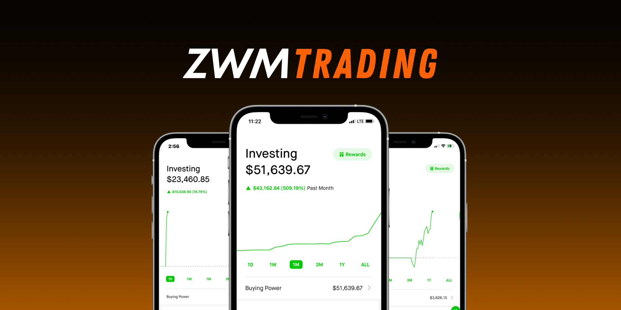 ZWM Lifetime Access