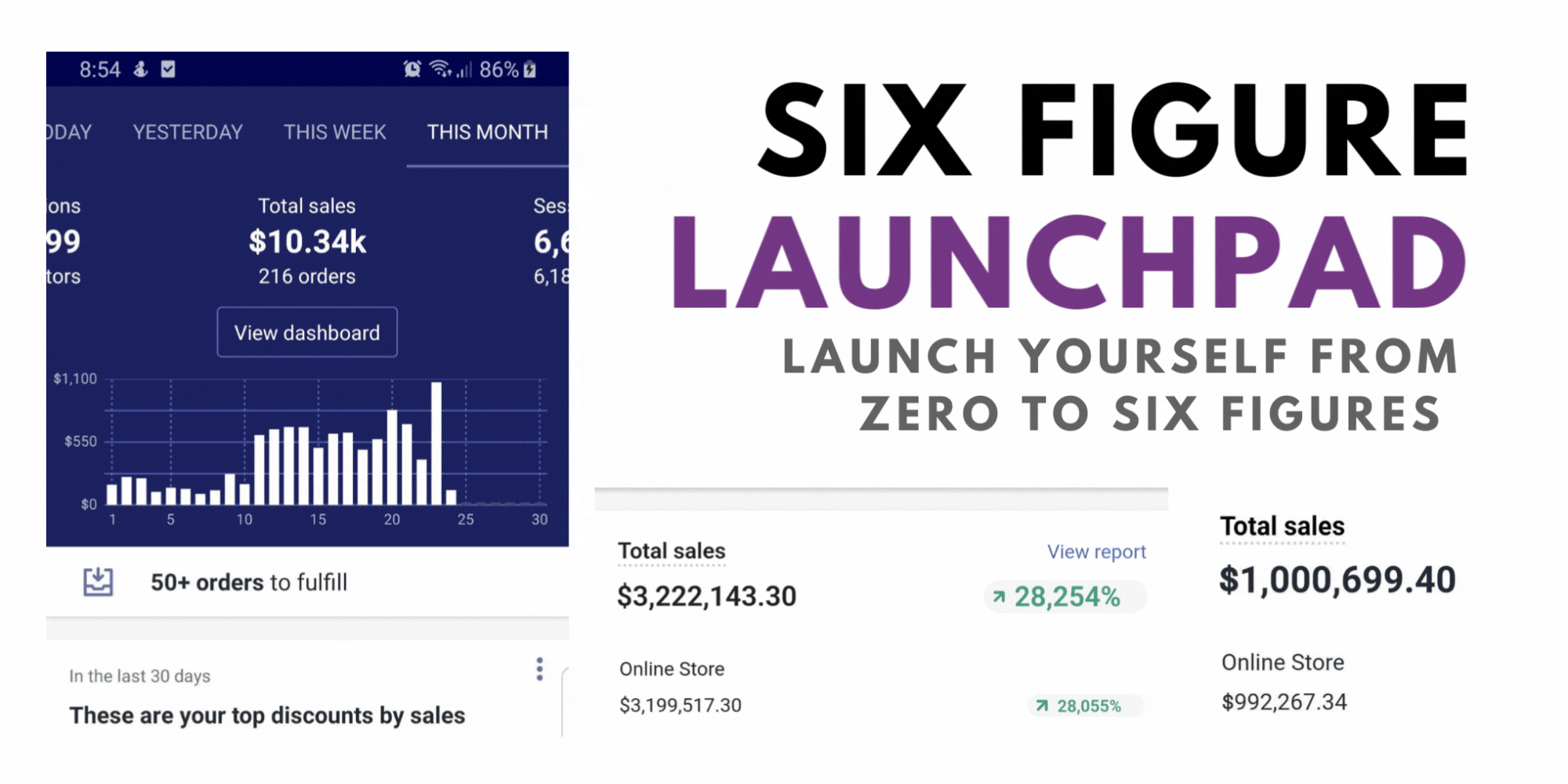 Six Figure Launchpad Member...