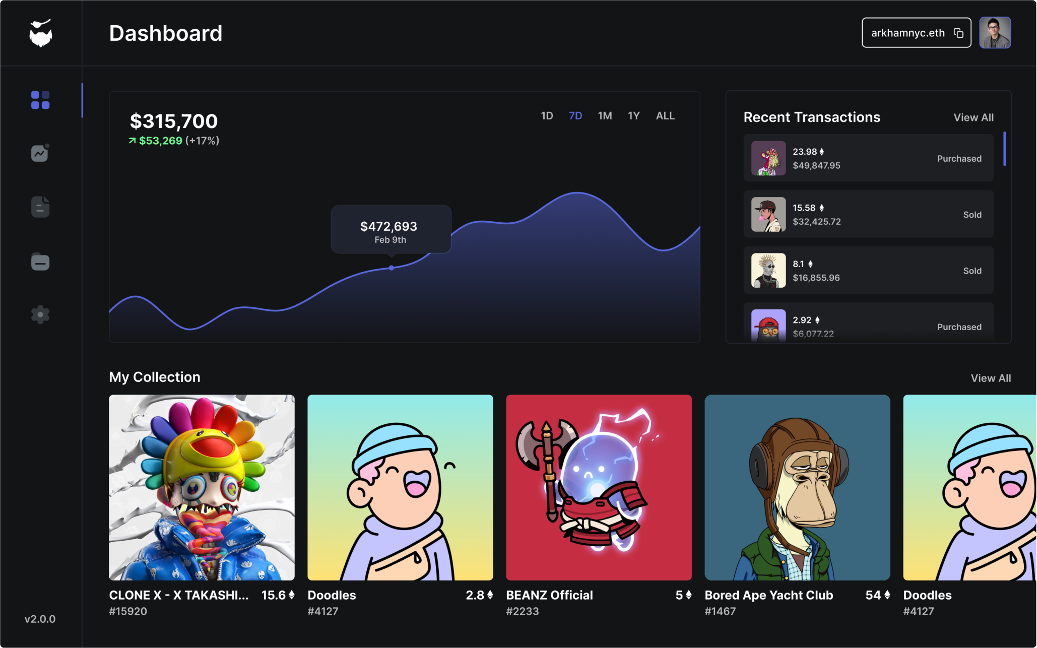Beta Access