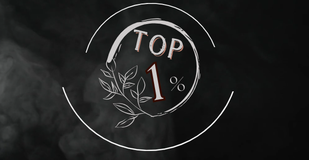 Top 1% Crypto VIP