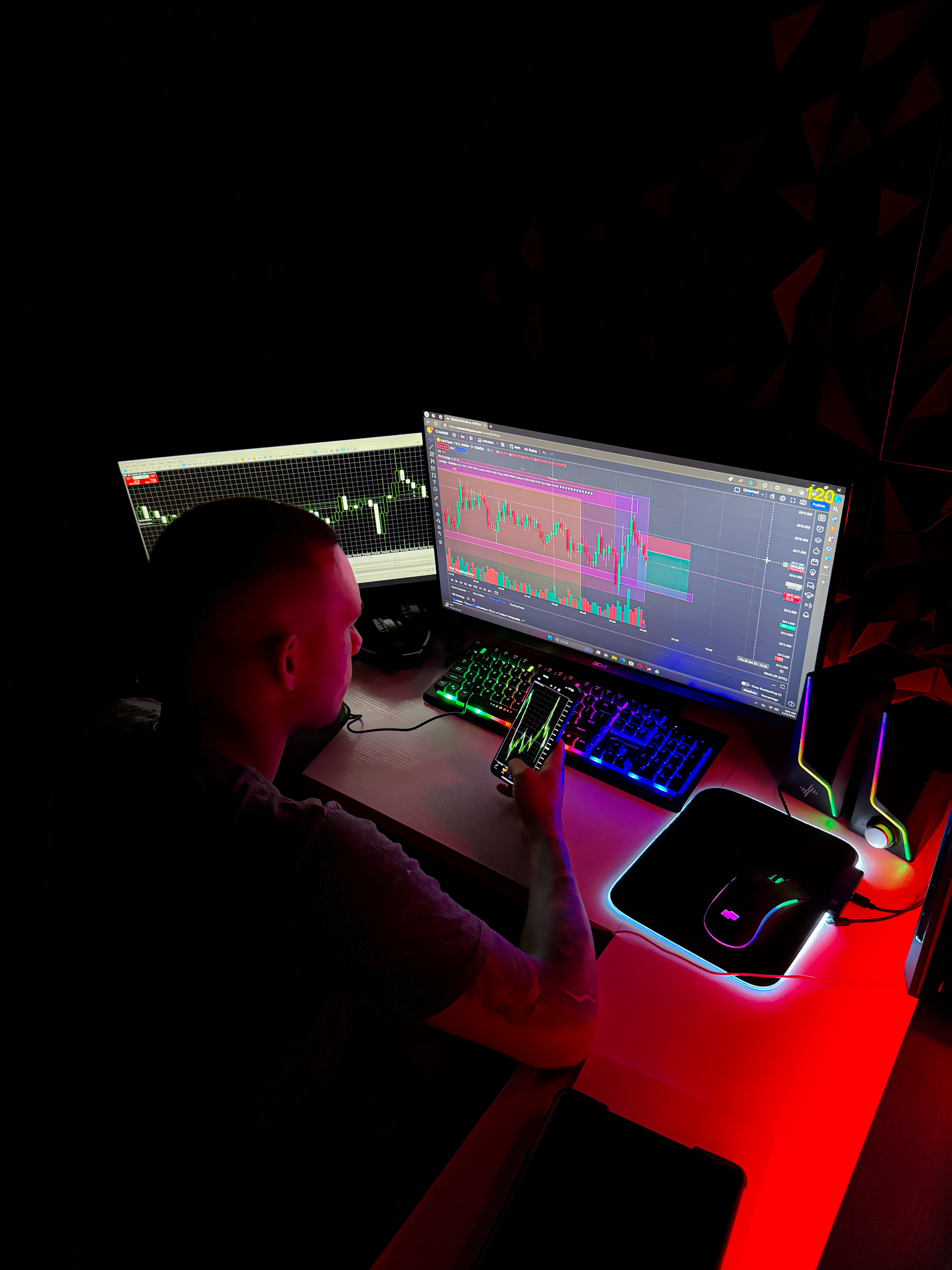 Trading Telegram💲