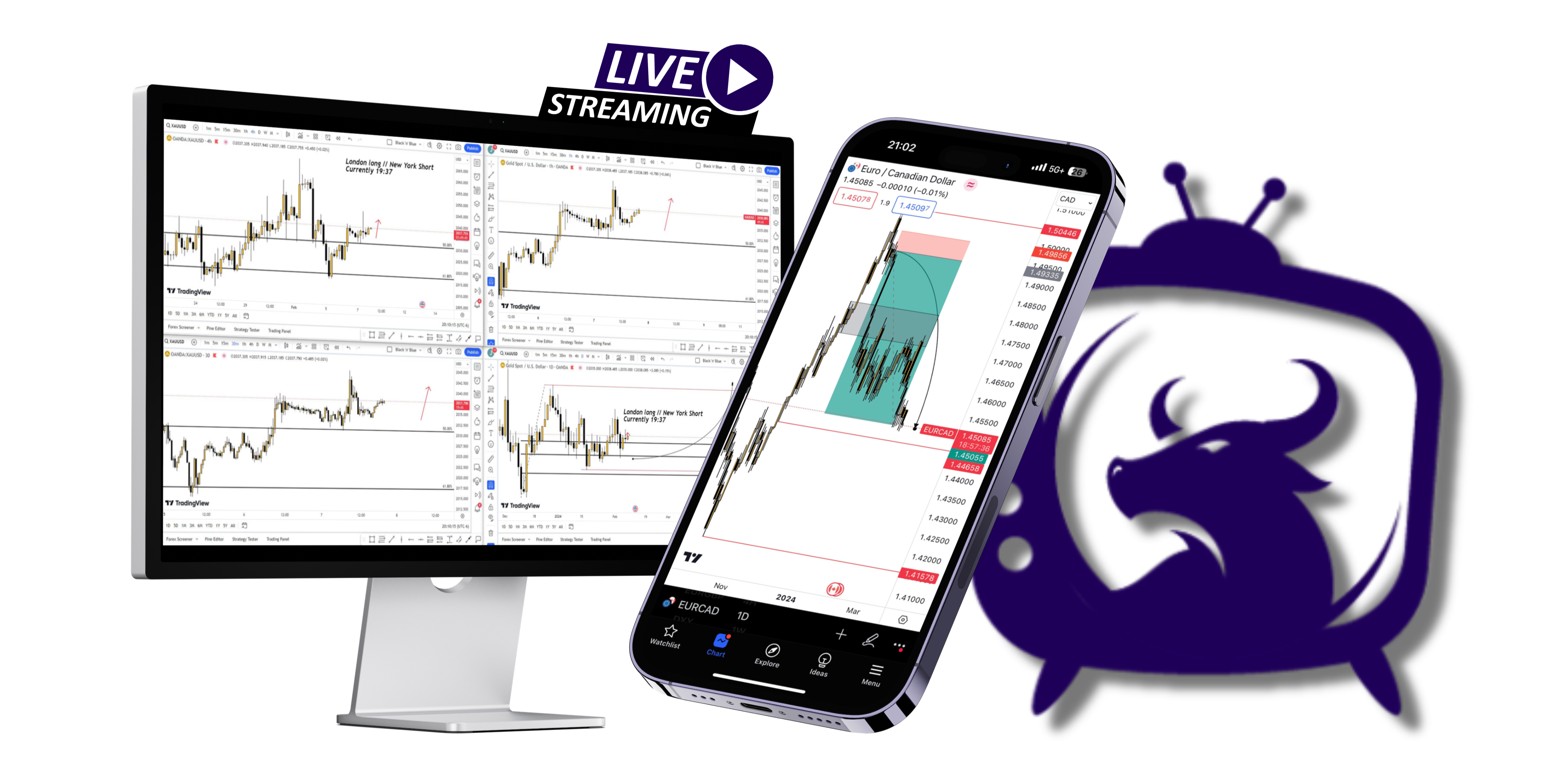 ChartsTV Telegram