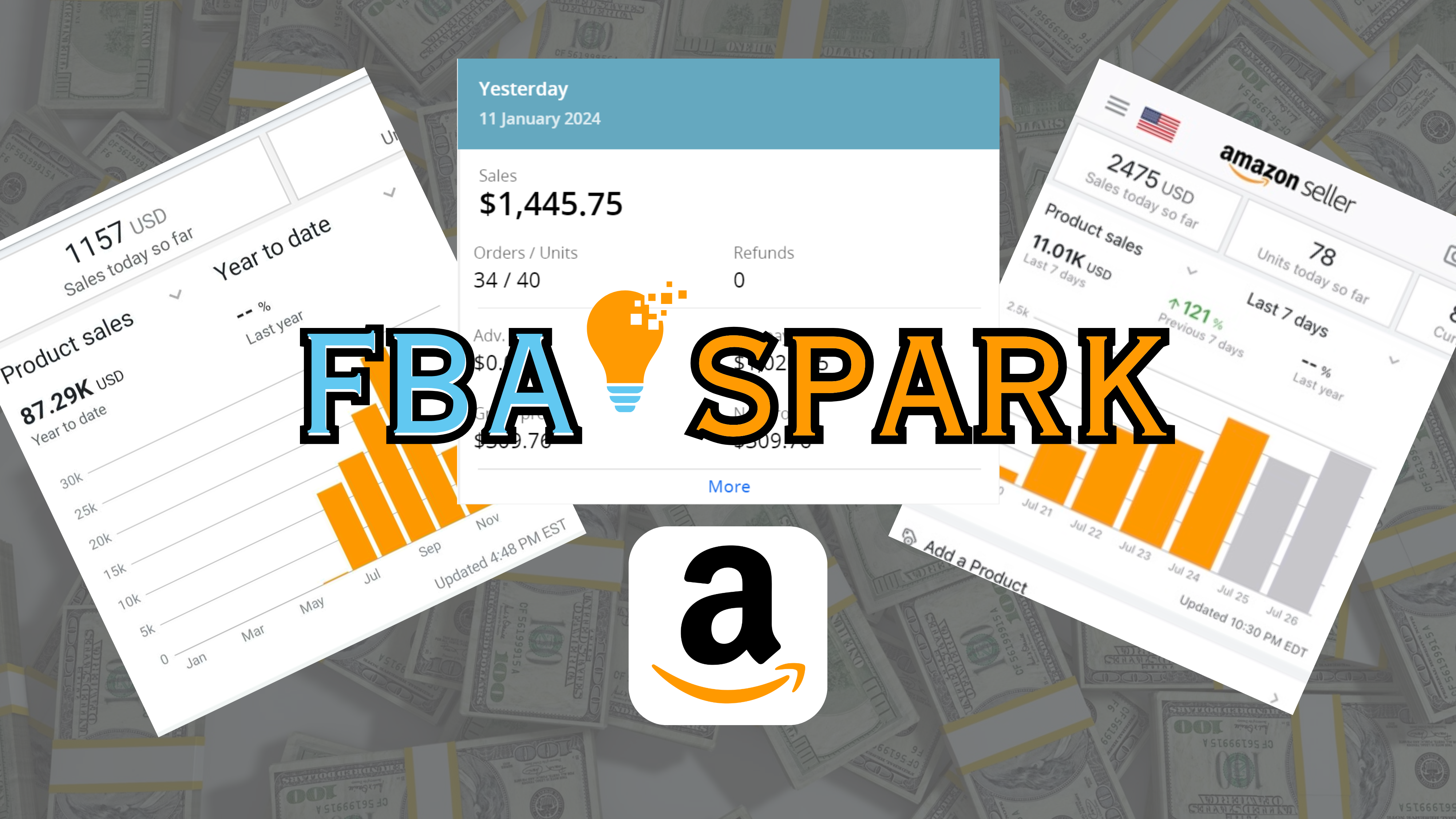 FBA Spark Mastery