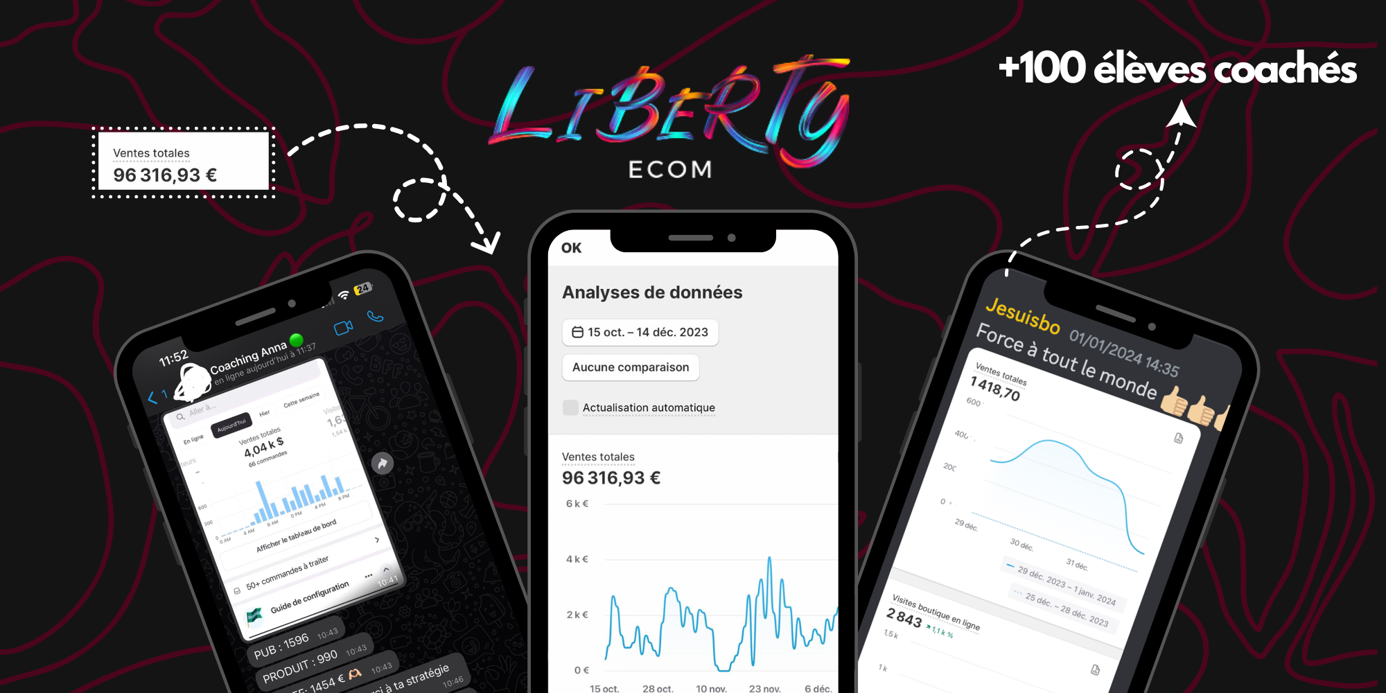 ECOM LIBERTY