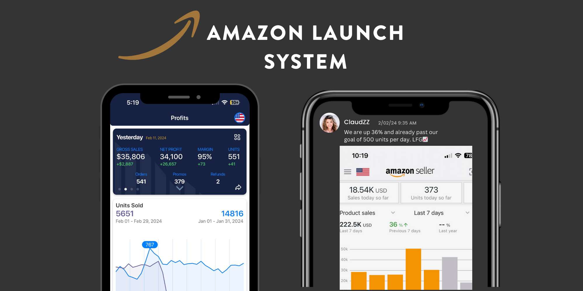 Amazon Launch System