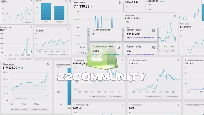 22Community 22Prime