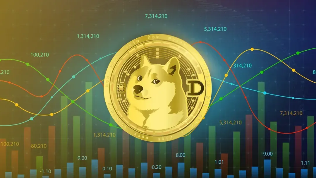 How to Buy and Sell Memecoins