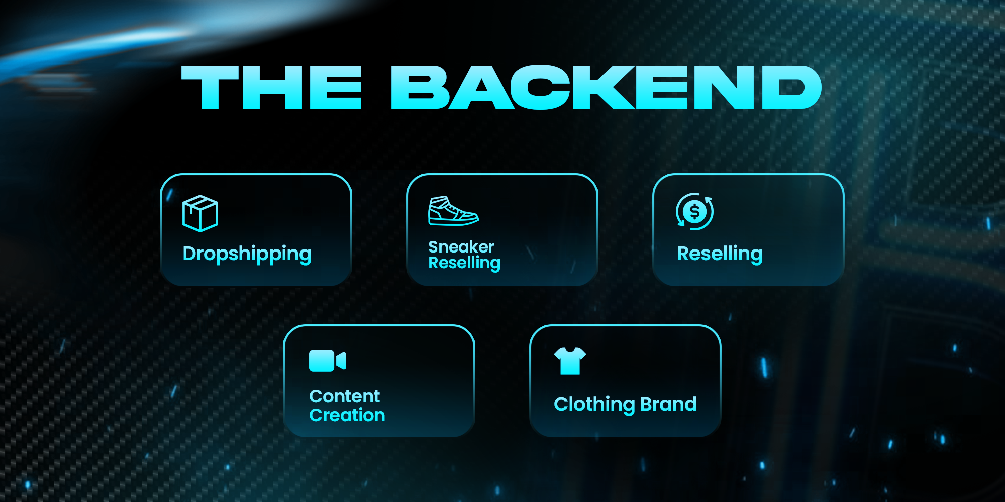 The Backend Premium