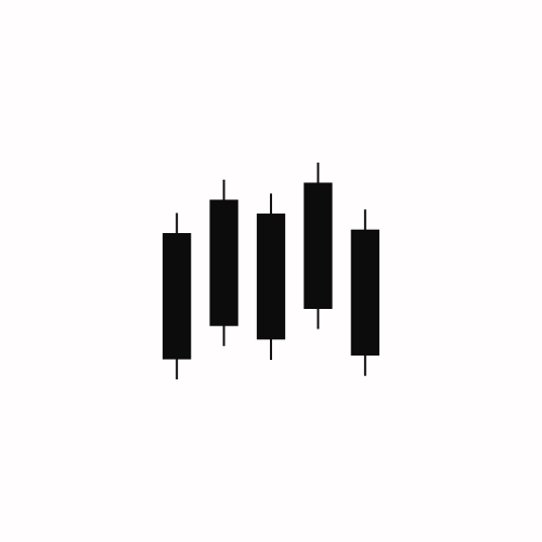 Chart Algo