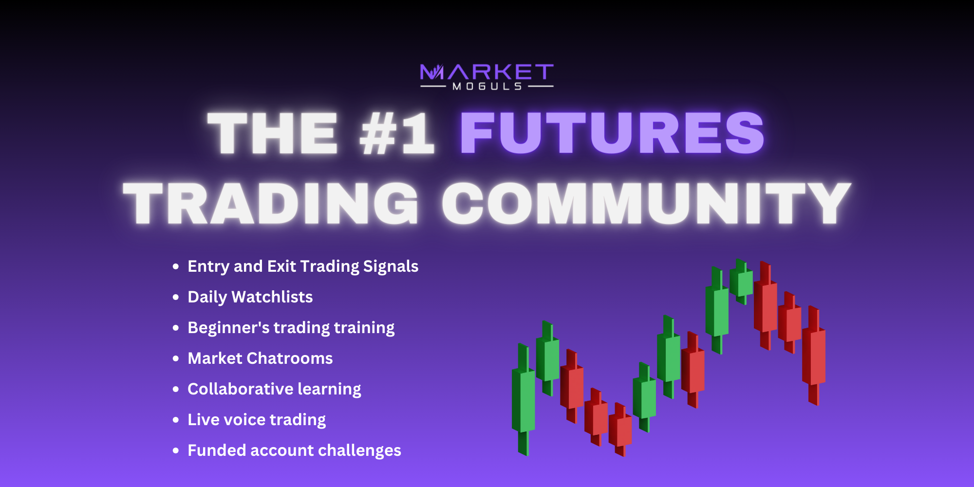 Market Moguls Premium