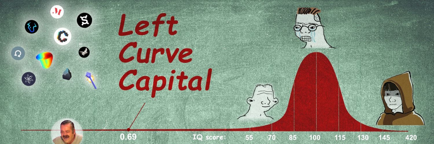 Left Curve Capital Discord