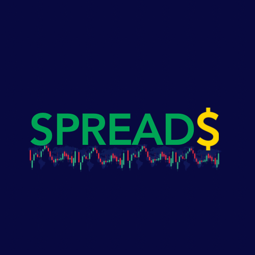 The Credit Spread$ Elite