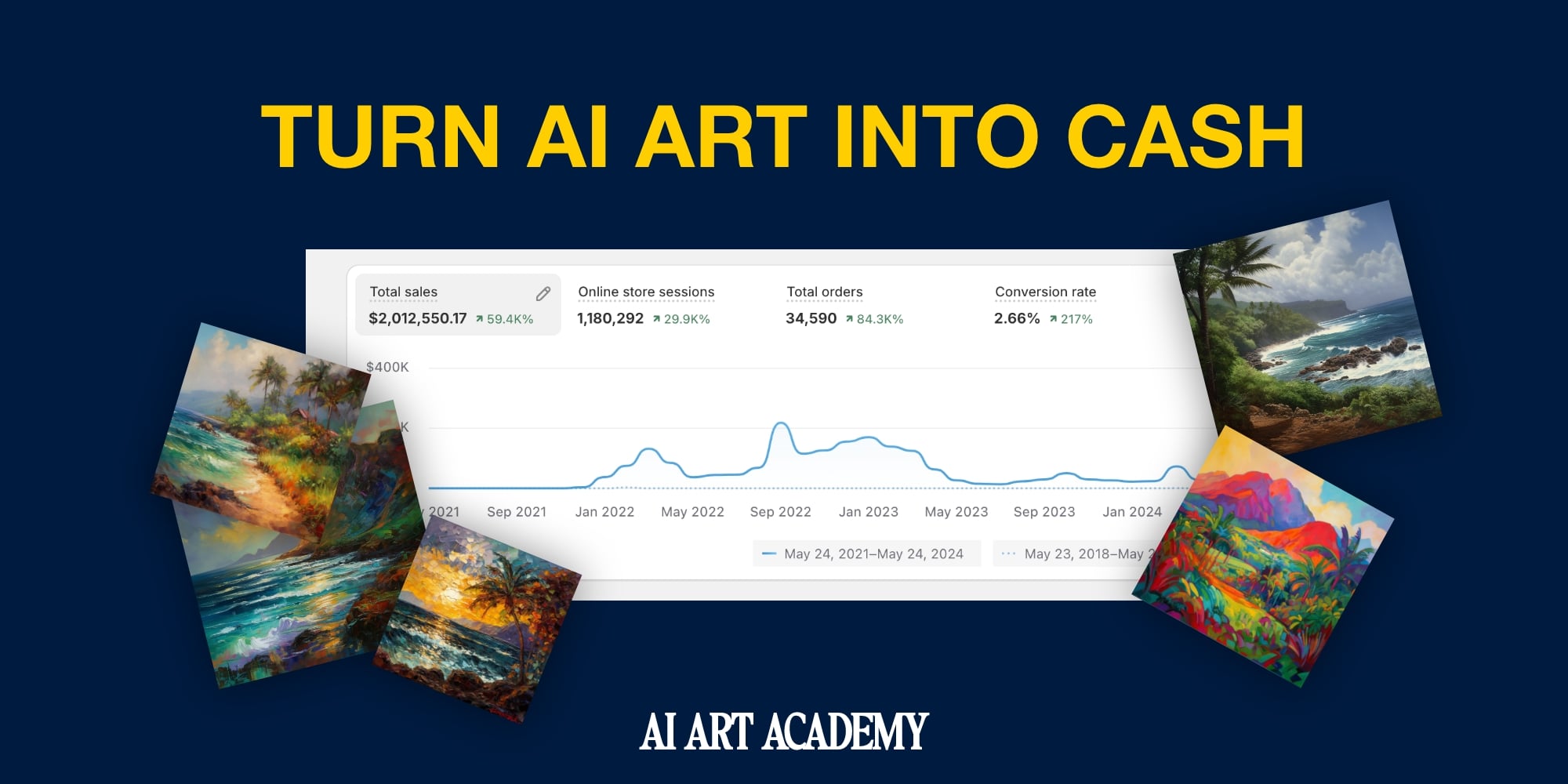 AI Art Academy VIP