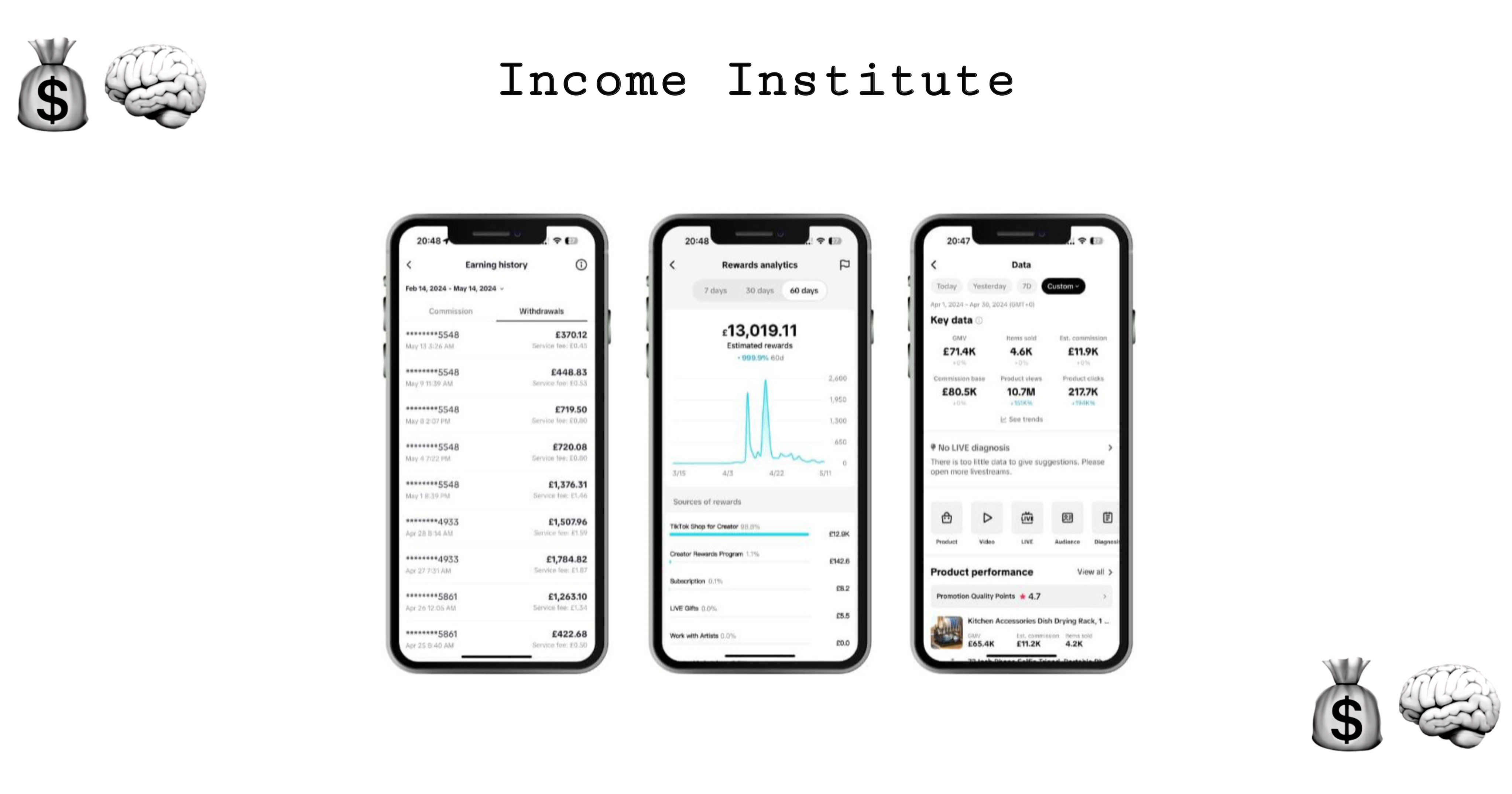 Income Institute Premium
