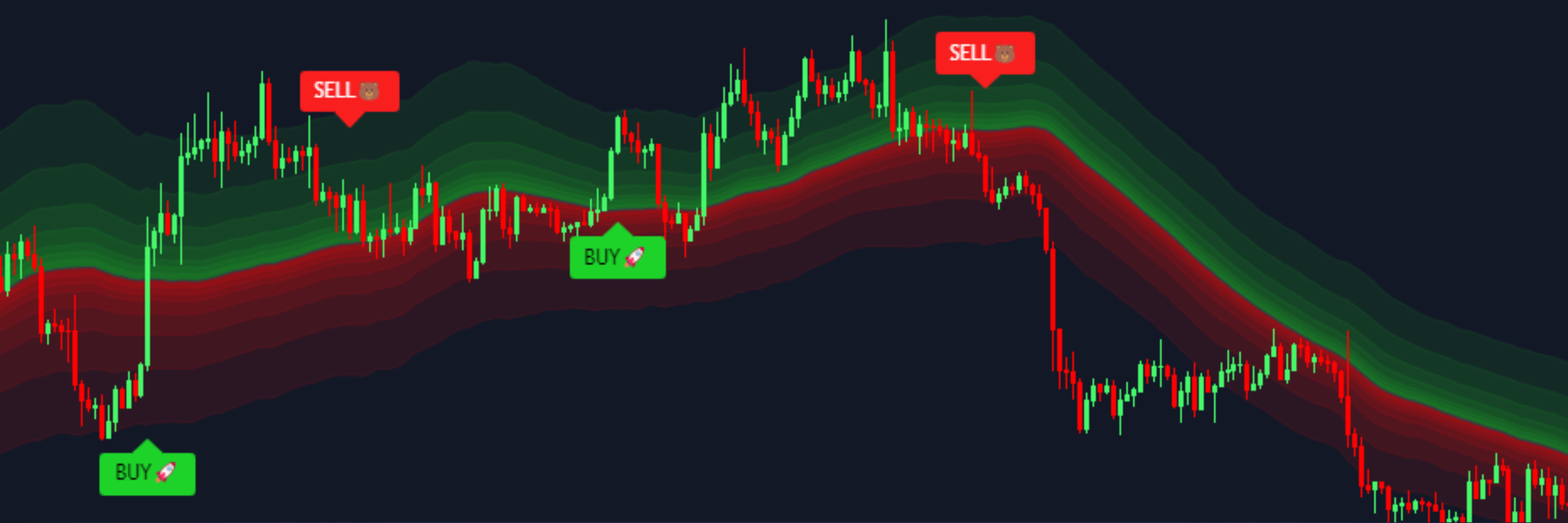 Horizolve Trade Lifetime