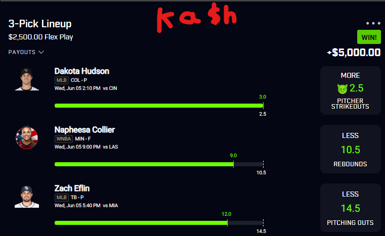 Ka$hout Premium