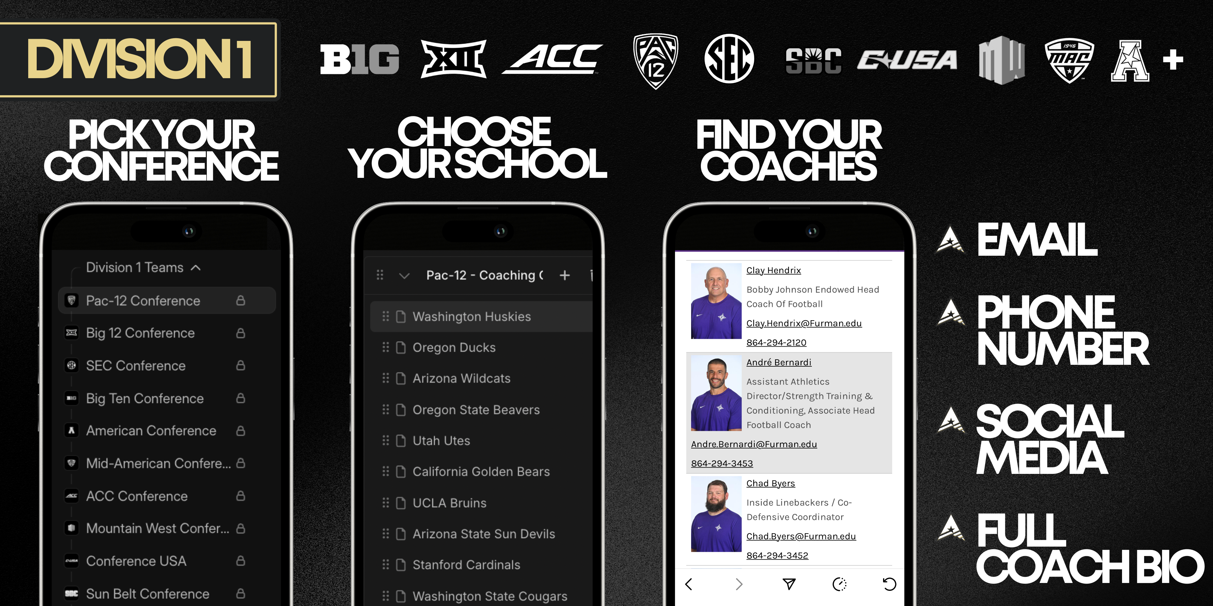 Ultimate NCAA Football Tool
