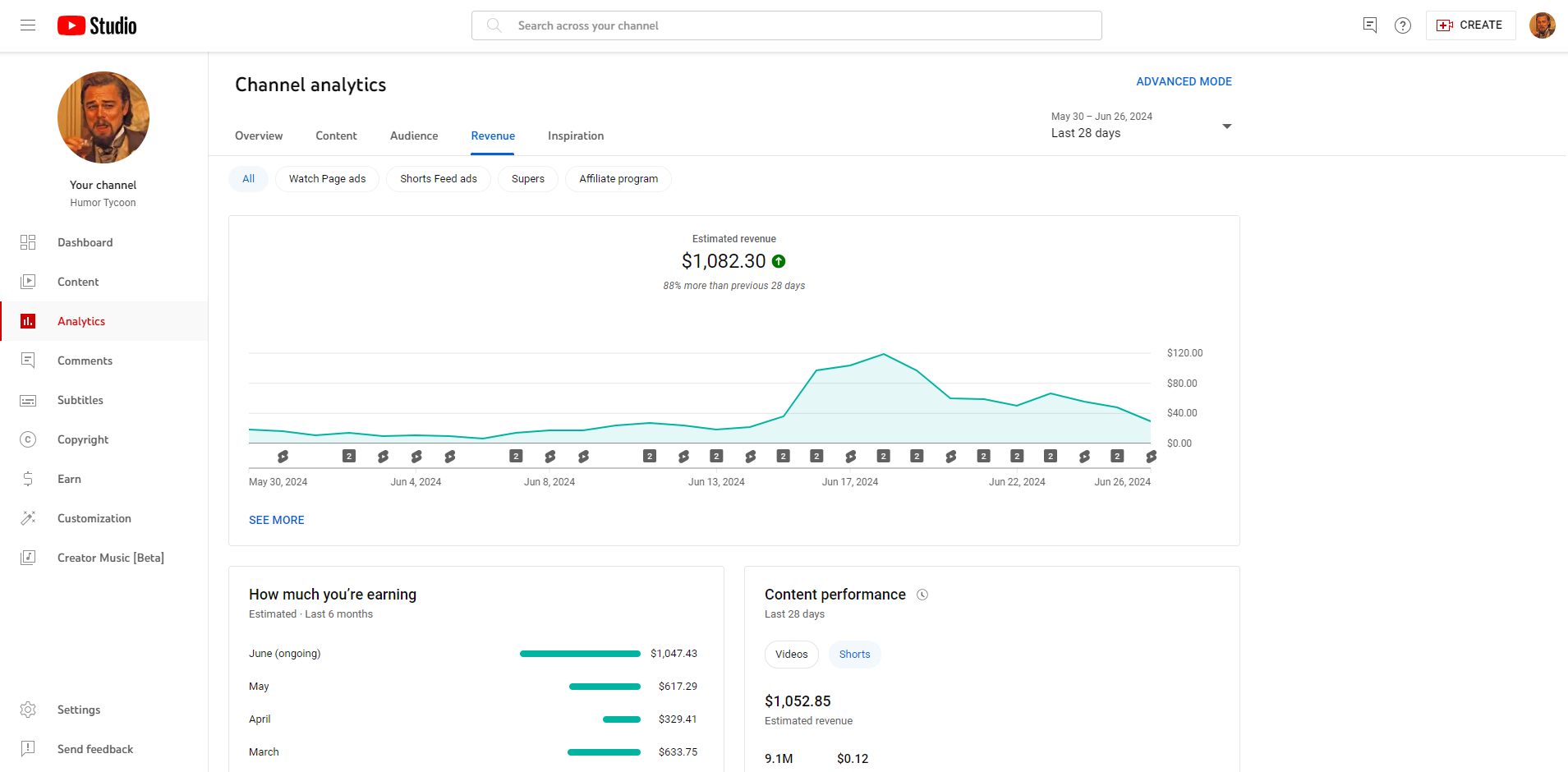 Humor Tycoon AI Monetization