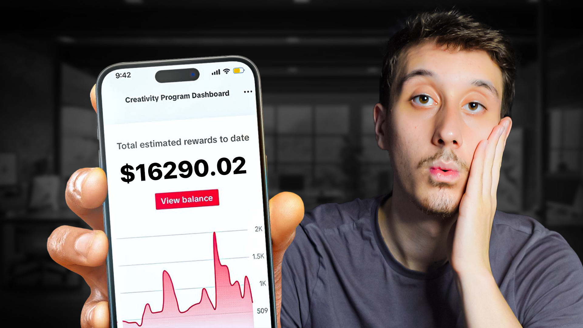 TikTok Reichweite Blueprint