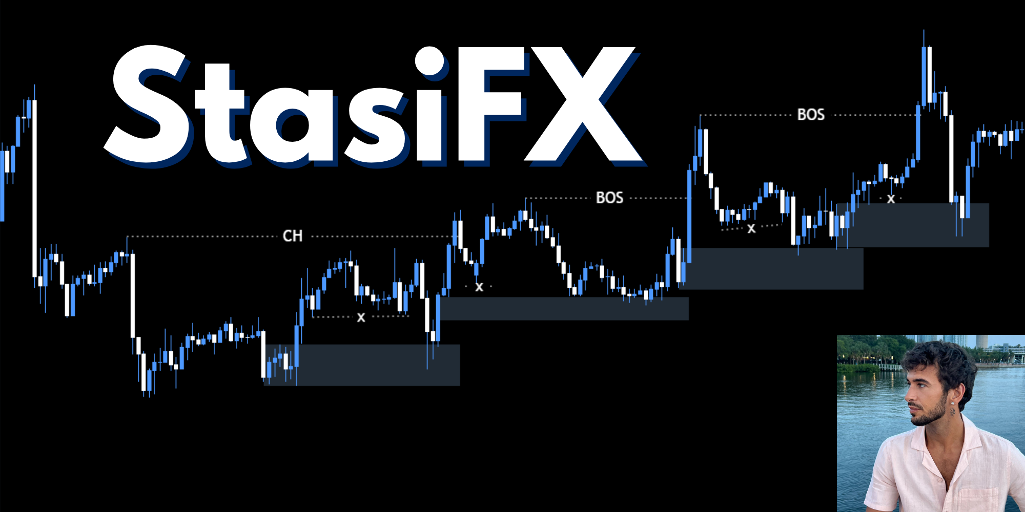 StasiFX Free Discord