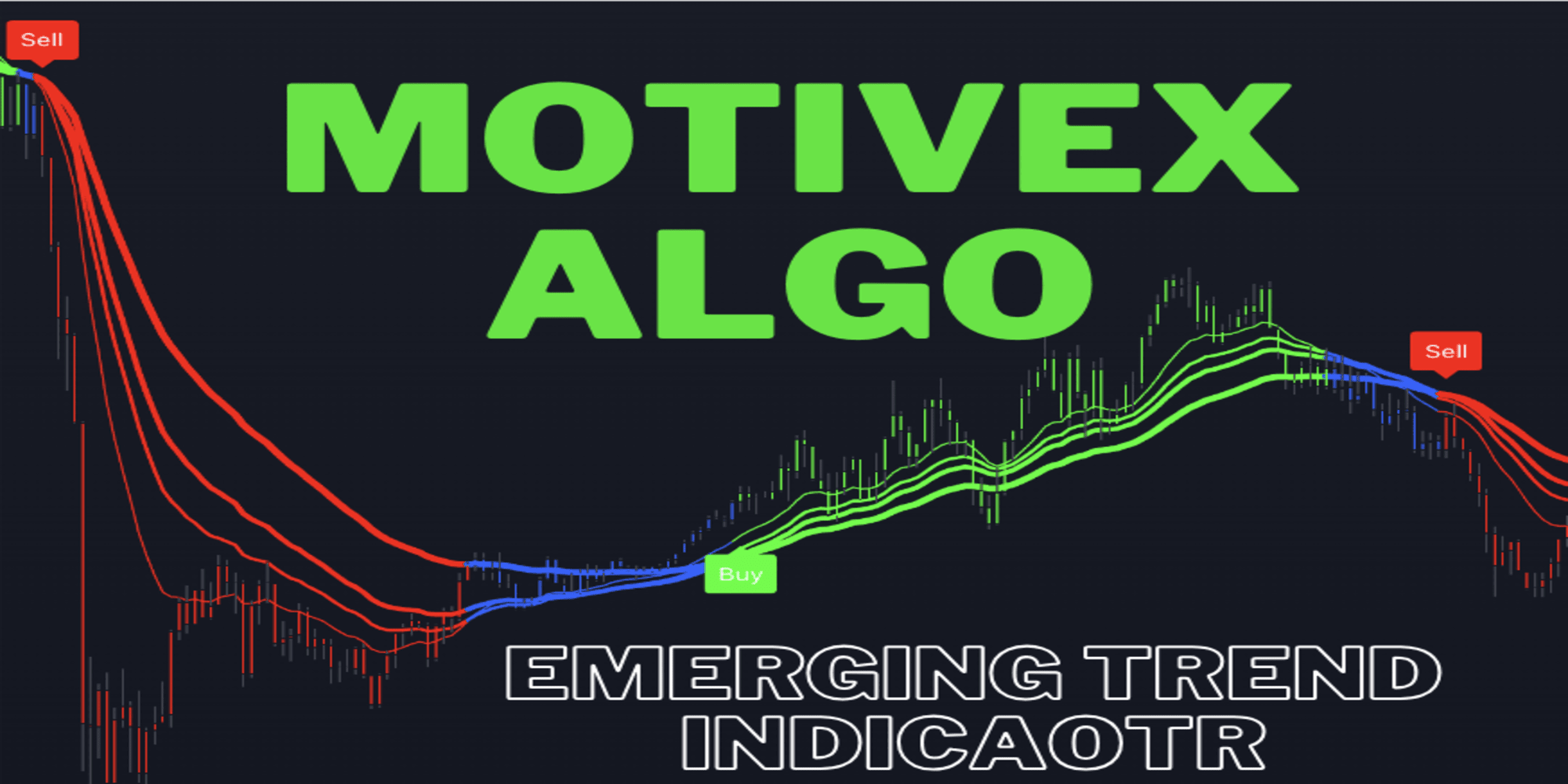 MotiveX Algo Emerging Trend