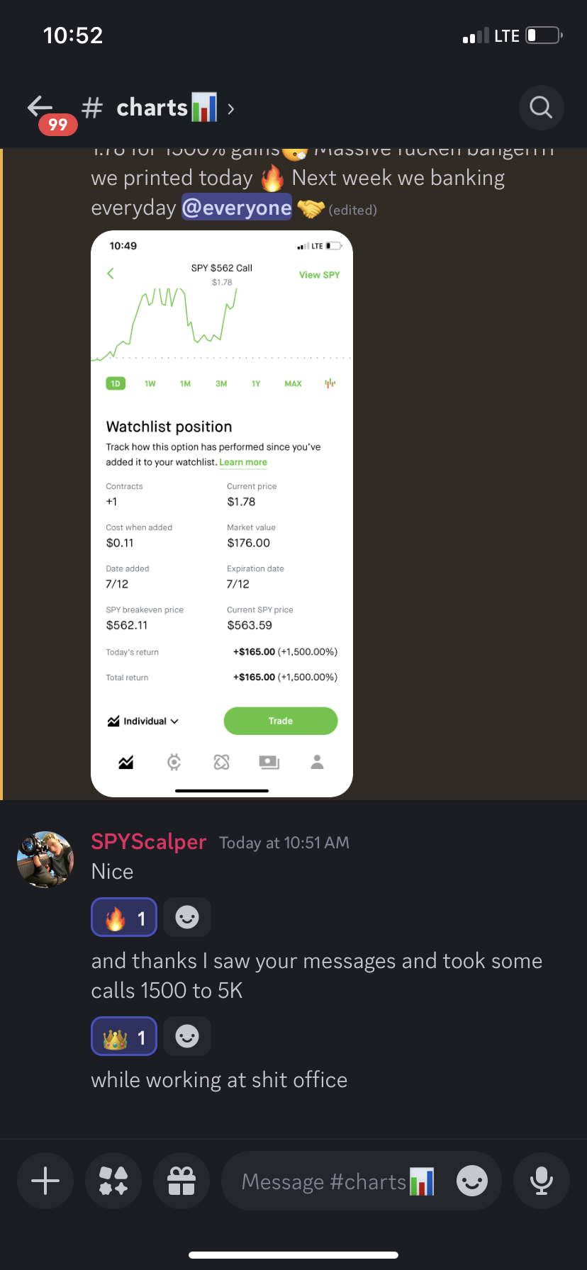 Monthly Access