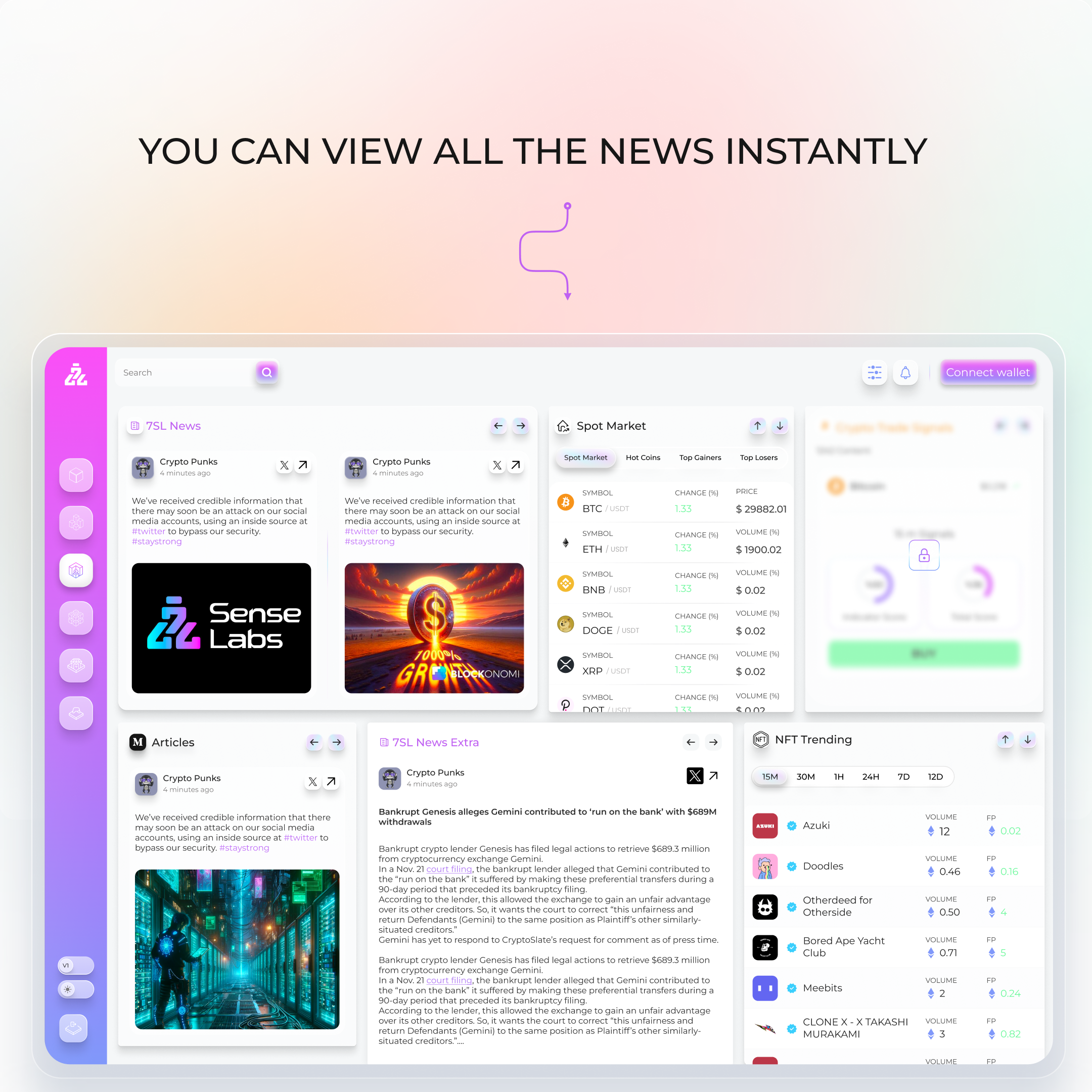 777 Sense Labs