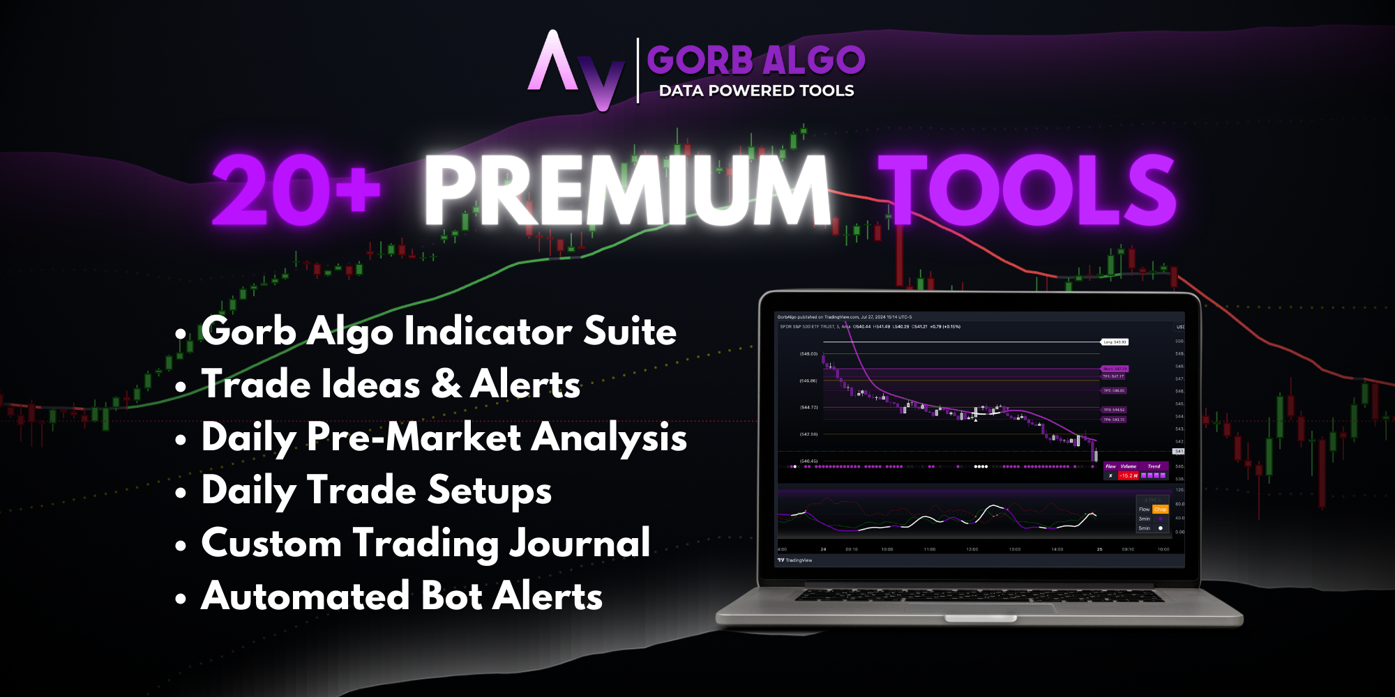 Gorb Algo Monthly