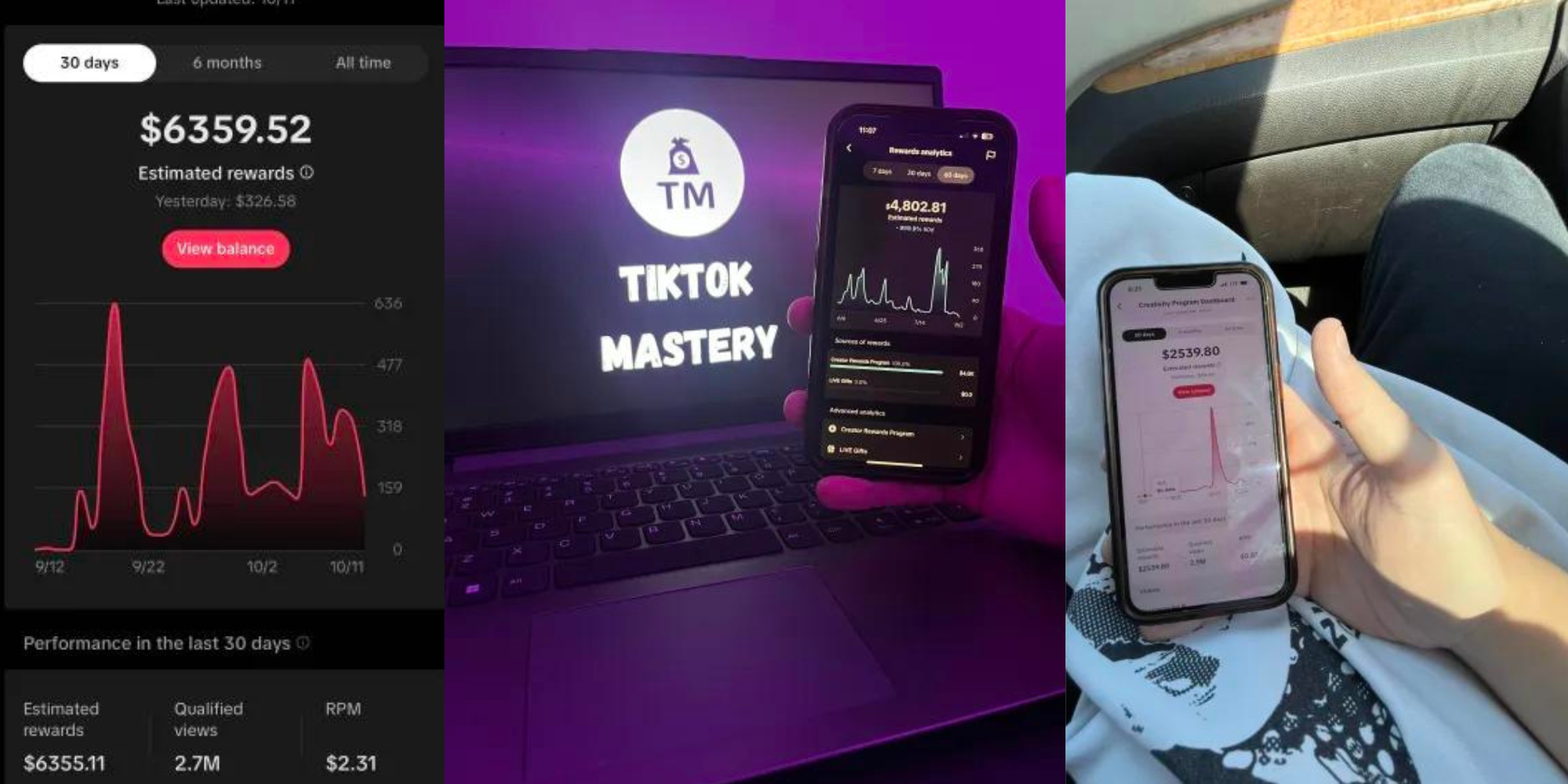 TikTok Mastery