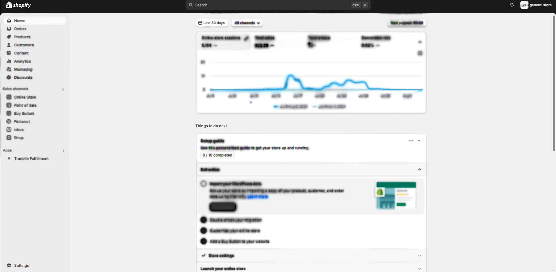 From step 1-100 shopify cea...