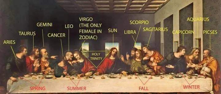 🌜〇🜁🜄🜂🜃🌞
