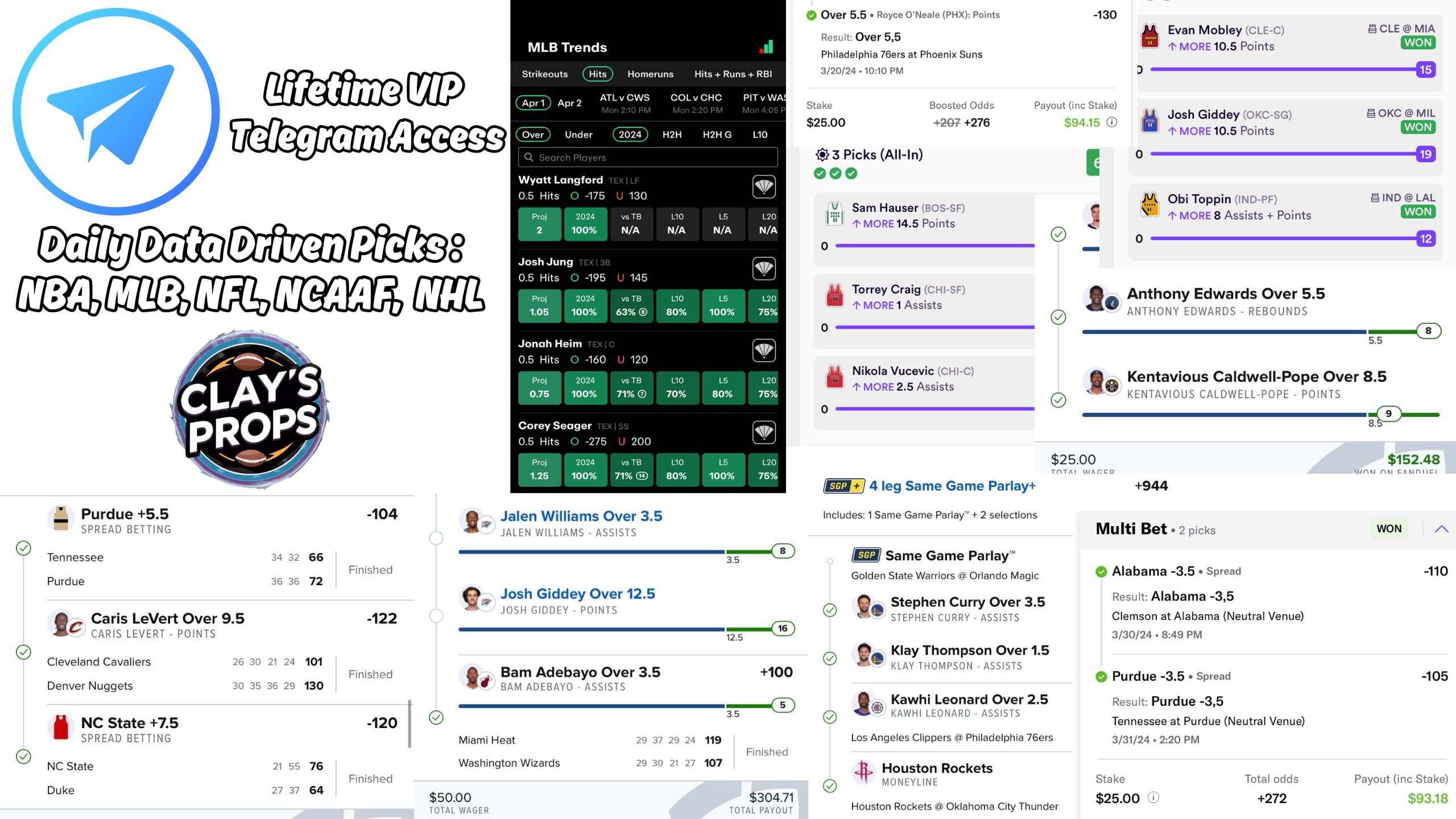 Dropshipping on App Marketp...