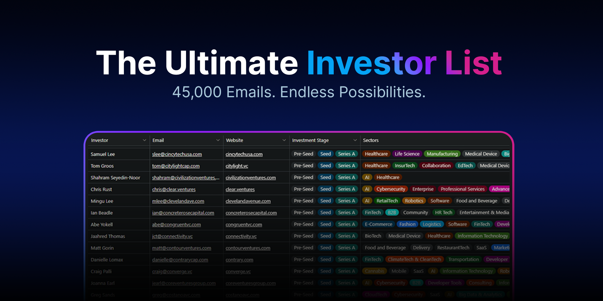 Ultimate Investor List