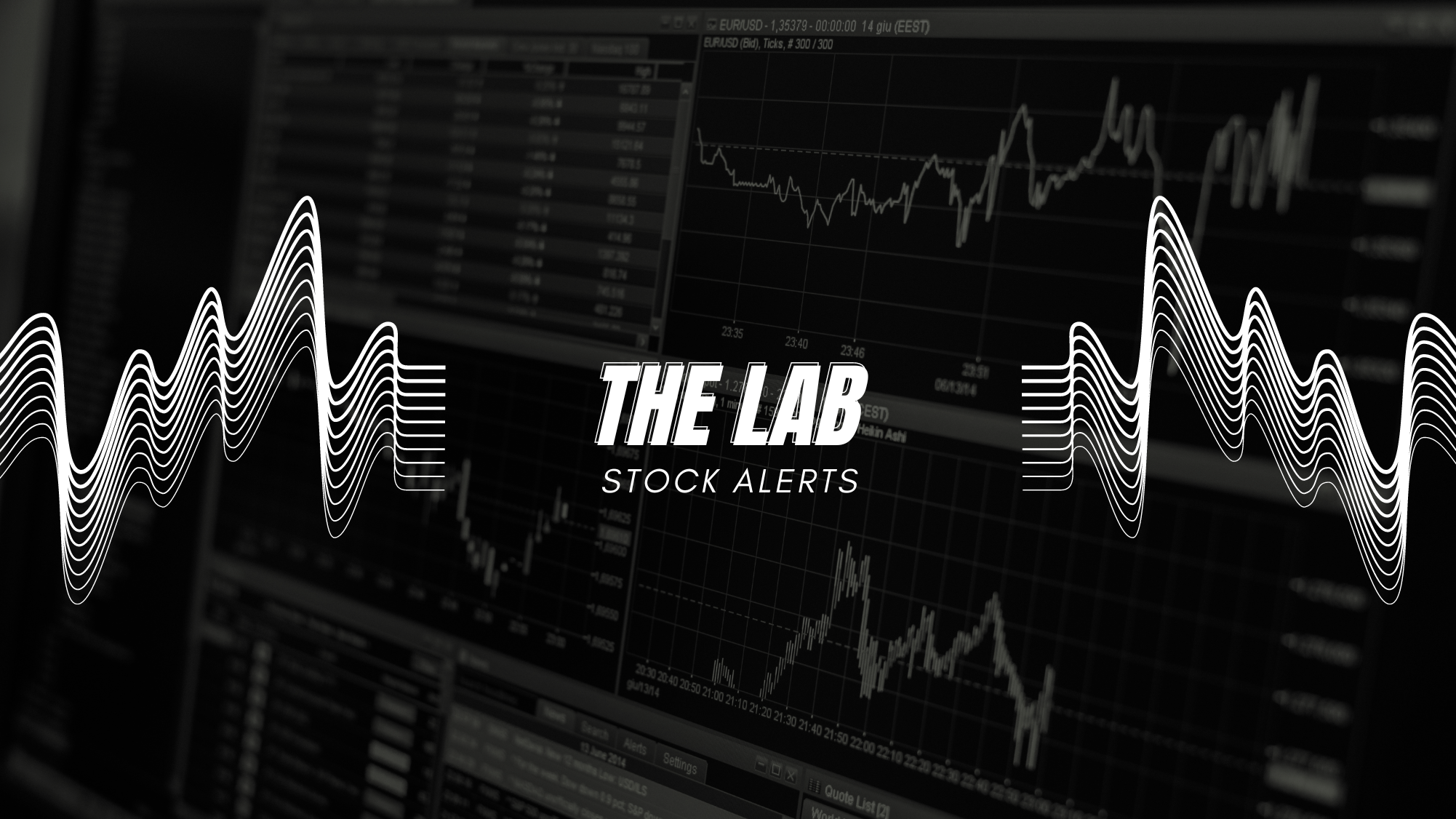 Stock Market Notifications