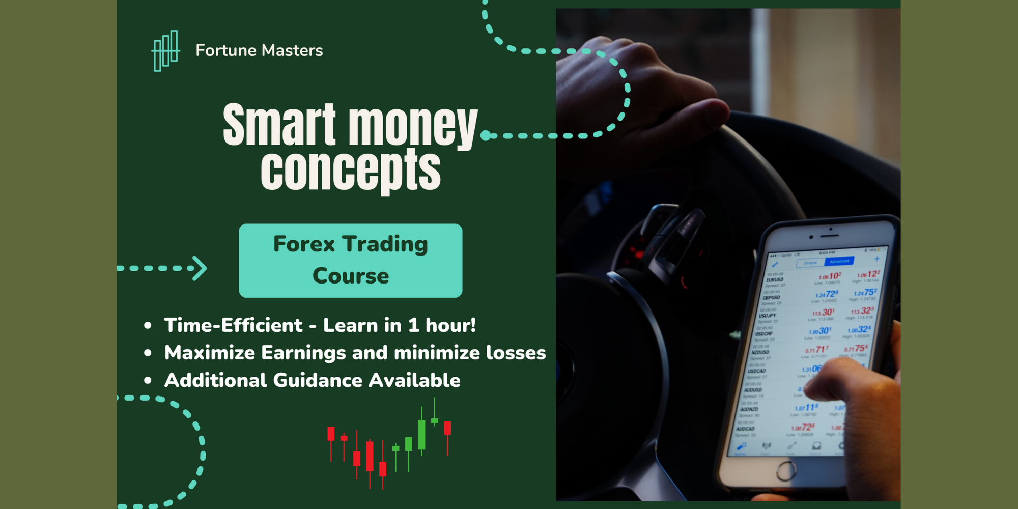 Fortune Masters Trading
