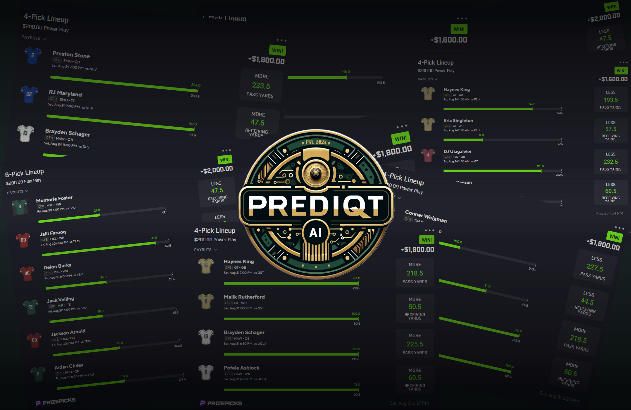 PredIQt AI VIP Access