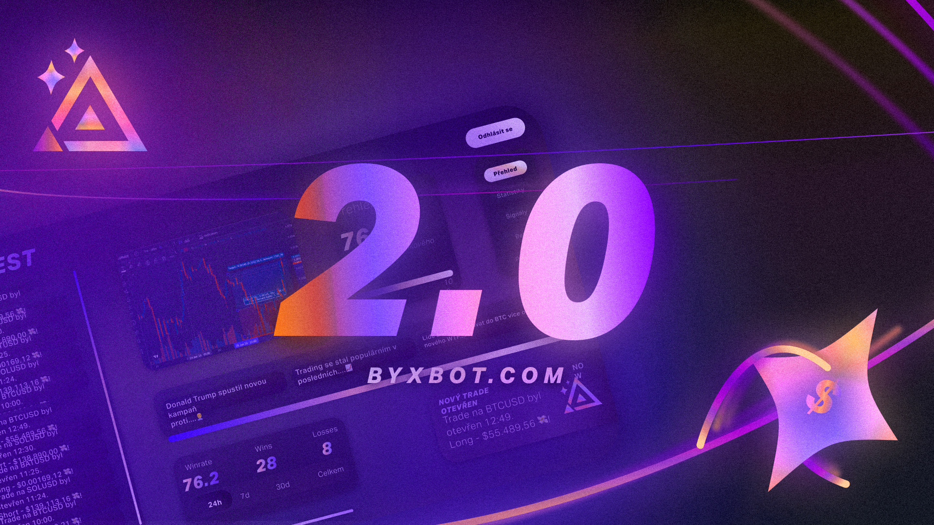 Beta Testers - 2.0