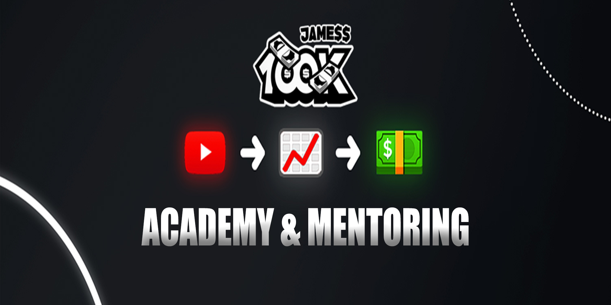 100K Academy